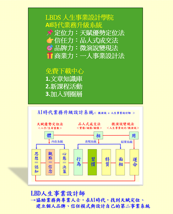 LBDS人生事業設計學院